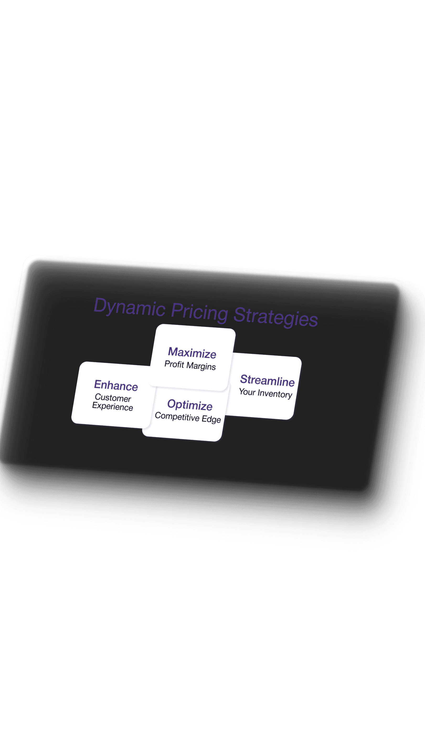 Maximize Profits with Dynamic Pricing